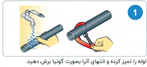 راهنمای جوشکاری الکتروفیوژن