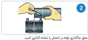 راهنمای جوشکاری الکتروفیوژن