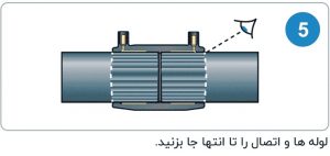 راهنمای جوشکاری الکتروفیوژن
