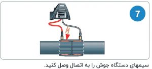 راهنمای جوشکاری الکتروفیوژن
