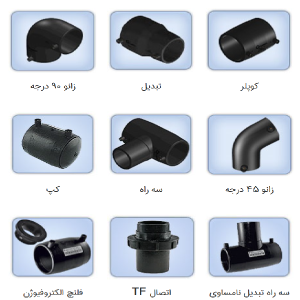 اتصالات الکتروفیوژن