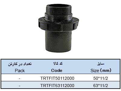 اتصال TF الکتروفیوژن