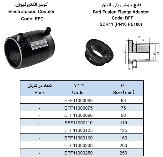فلنج الکتروفیوژن