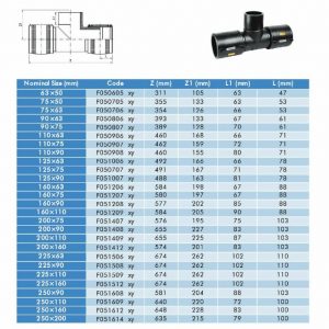سه راه تبدیل نامساوی الکتروفیوژن
